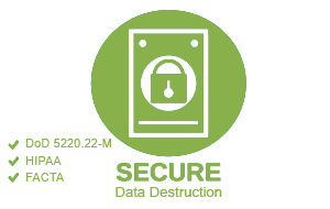 Secure Data Destruction | TechWaste Recycling